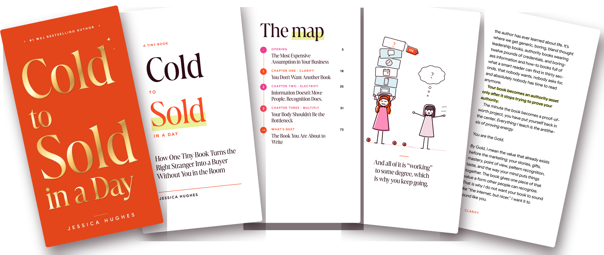 Cold to Sold in a Day: the cover, the title page, the contents, a drawing and a page of the book